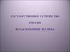 Государственное устройство России во 2й половине XIX века