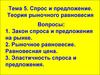 Спрос и предложение. Теория рыночного равновесия