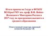 Итоги приема на I курс в ФГБОУ ВО КрасГМУ им. проф. В.Ф. Войно-Ясенецкого Минздрава России в 2017 году