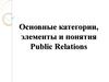 Категории, элементы и понятия Public Relations. (Тема 4)
