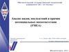 Анализ видов, последствий и причин потенциальных несоответствий