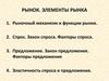 Рынок. Элементы рынка
