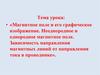 Магнитное поле и его графическое изображение