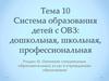 Система образования детей с ОВЗ: дошкольная, школьная, профессиональная. (раздел 3, тема 10)
