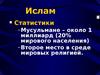 Ислам. Статистика