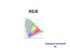 Цветовая модель RGB
