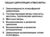 Циркуляция атмосферы