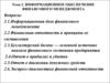 Информационное обеспечение финансового менеджмента. (Тема 2)