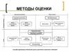 Методы оценки. Сравнительный подход
