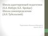 Школа адаптирующей педагогики (Е.А. Ямбург, Б.А. Бройде). Школа самоопределения (А.Н. Тубельский)