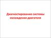 Диагностирование системы охлаждения двигателя