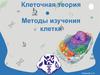 Клеточная теория. Методы изучения клетки