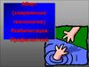 Аборт (современые технологии) Реабилитация. Профилактика