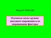 Основные виды оружия массового поражения и их поражающие факторы