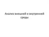 Анализ внешней и внутренней среды