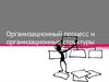 Организационный процесс и организационные структуры