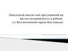 Анализ локального рынка цен жилой недвижимости в г. Кисловодск
