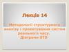 Методології структурного аналізу і проектування систем реального часу. Діаграми STD