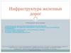 Инфраструктура железных дорог