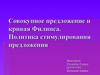Совокупное предложение и кривая Филипса. Политика стимулирования предложения.