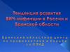Тенденция развития ВИЧ-инфекции в России и Брянской области
