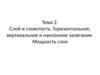 Слой и слоистость. Горизонтальное, вертикальное и наклонное залегание. Мощность слоя. (Тема 2)
