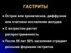 Острые гастриты