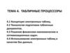 Табличные процессоры (тема 4)