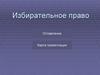 Избирательное право