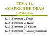 Маркетинговая смесь. (Тема 11)