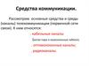 Средства коммуникации