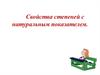 Свойства степеней с натуральным показателем