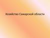 Хозяйство Самарской области. Топливно-энергетический комплекс