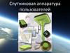 Спутниковая аппаратура пользователей