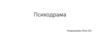 Психодрама. Цели и задачи психодрамы