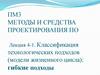 Классификация технологических подходов (модели жизненного цикла): гибкие подходы