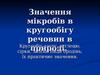 Значення мікробів в кругообігу речовин в природі