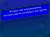Жедел сол қарыншалық жетіспеушілік кезіндегі алгоритм