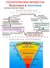 Геологические процессы. Эндогенные и экзогенные