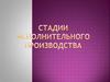 Стадии исполнительного производства