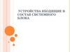 Устройства входящие в состав системного блока