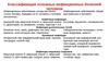 Классификация основных инфекционных болезней человека