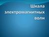 Шкала электромагнитных волн