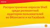 Распространение опросов Shell среди релевантной аудитории пользователей в ВКонтакте и на Facebook