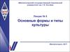 Основные формы и типы культуры
