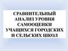 Сравнительный анализ уровня самооценки учащихся городских и сельских школ