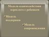Модели взаимодействия взрослого с ребенком. Модель поддержки. Модель сопровождения