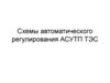 Схемы автоматического регулирования АСУТП ТЭС