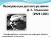 Периодизация детского развития Д. Б. Эльконина (1904-1984)
