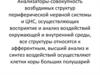 Анализаторы в системной организации поведения. Строение и функции анализаторов с позиции учения И.П. Павлова